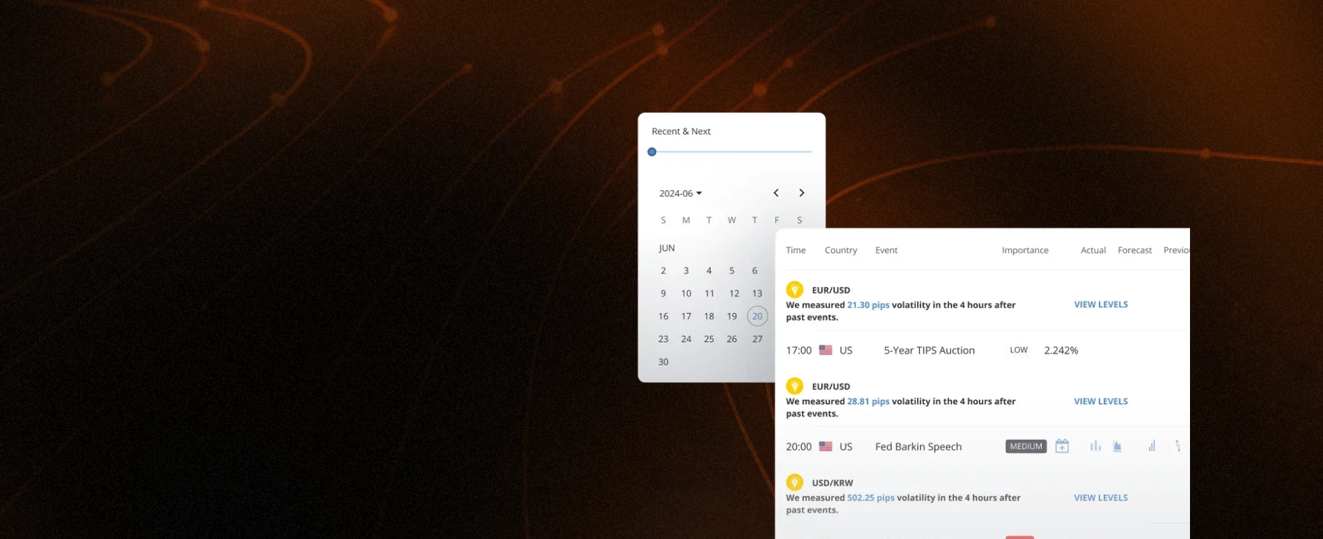 Economic Calendar Banner